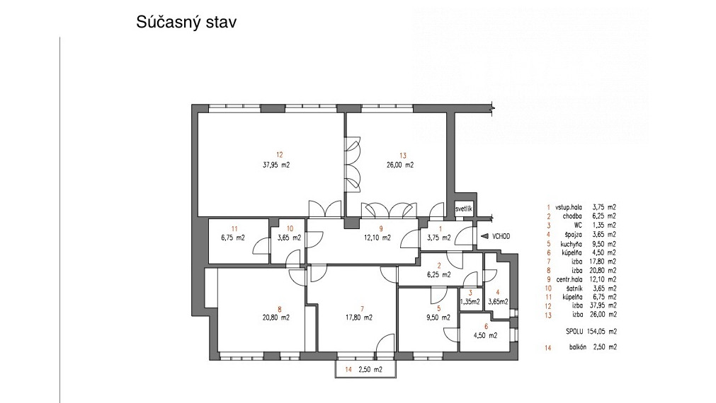 4i byt s balkónom, unikátna poloha, predaj, Staré Mesto