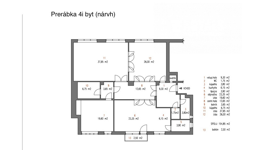 4i byt s balkónom, unikátna poloha, predaj, Staré Mesto