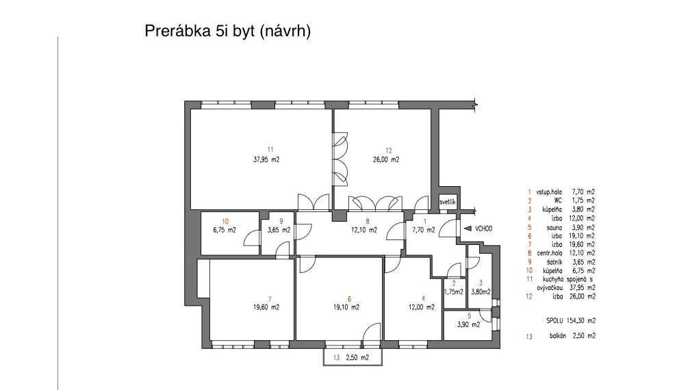 4i byt s balkónom, unikátna poloha, predaj, Staré Mesto